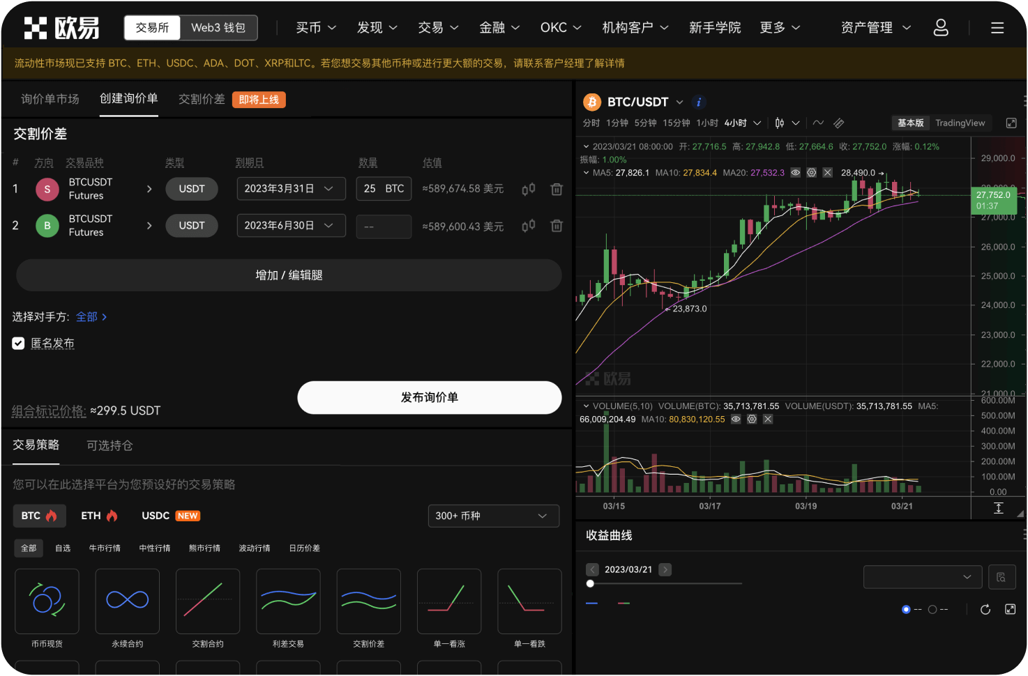比特币期货未平仓合约状况如何